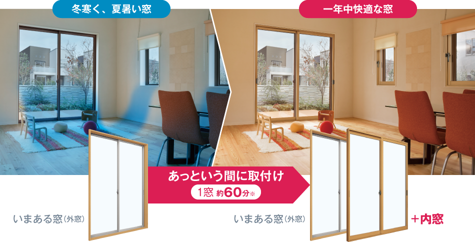 幸手 プラマード