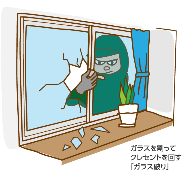 幸手市 防犯対策リフォーム