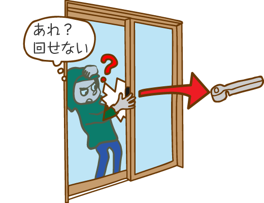 幸手市 防犯対策リフォーム