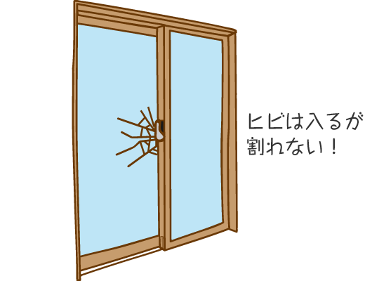 幸手市 防犯対策リフォーム