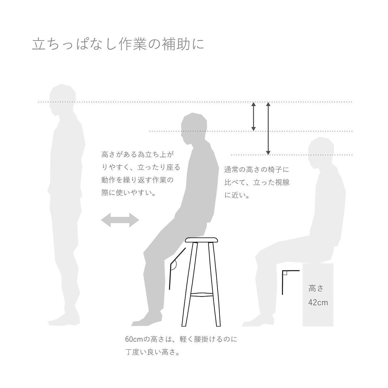 キッチンスツール　おしゃれな木のスツール　無垢　飛騨高山 家具工房雉子舎